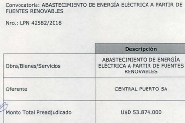 AySA contrató energías renovables a Nicolás Caputo por $2.300 millones y Macri otorga beneficios fiscales