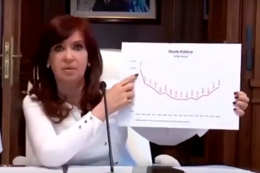 Cristina Kirchner apuntó contra Macri por tomar deuda para pagarle a los fondos buitre