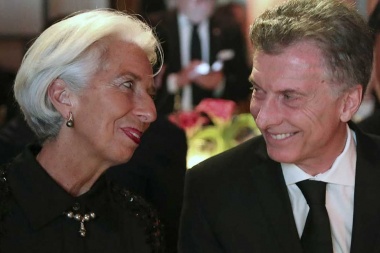 El FMI analizará en dos semanas el préstamo otorgado a Macri