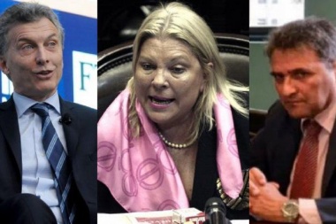 Las maniobras de Macri sobre Grupo Indalo reveladas en Tribunales