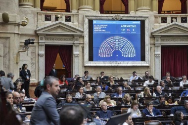 Presupuesto universitario: la oposición logró imponer su proyecto en Diputados